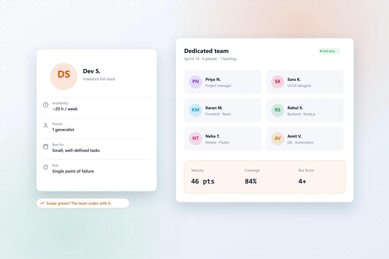 Choosing Between a Freelance Developer and a Dedicated Development Team: Pros and Cons