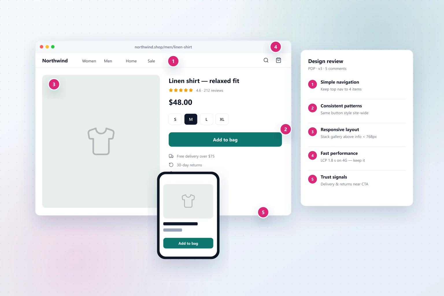 5 Key Elements of Successful UI/UX Design for E-Commerce Platforms