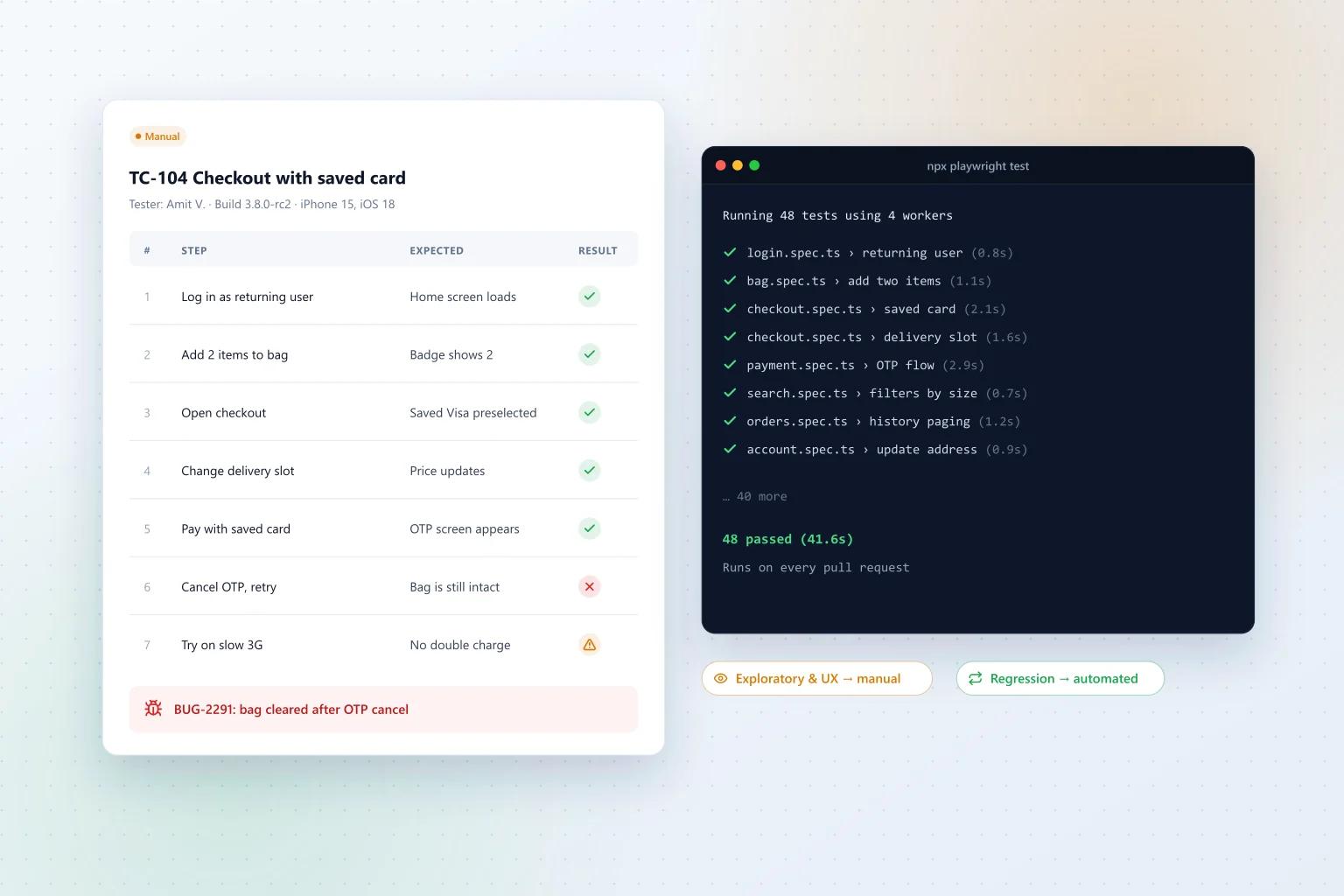 Manual Testing vs. Automated Testing: When to Use Each Approach