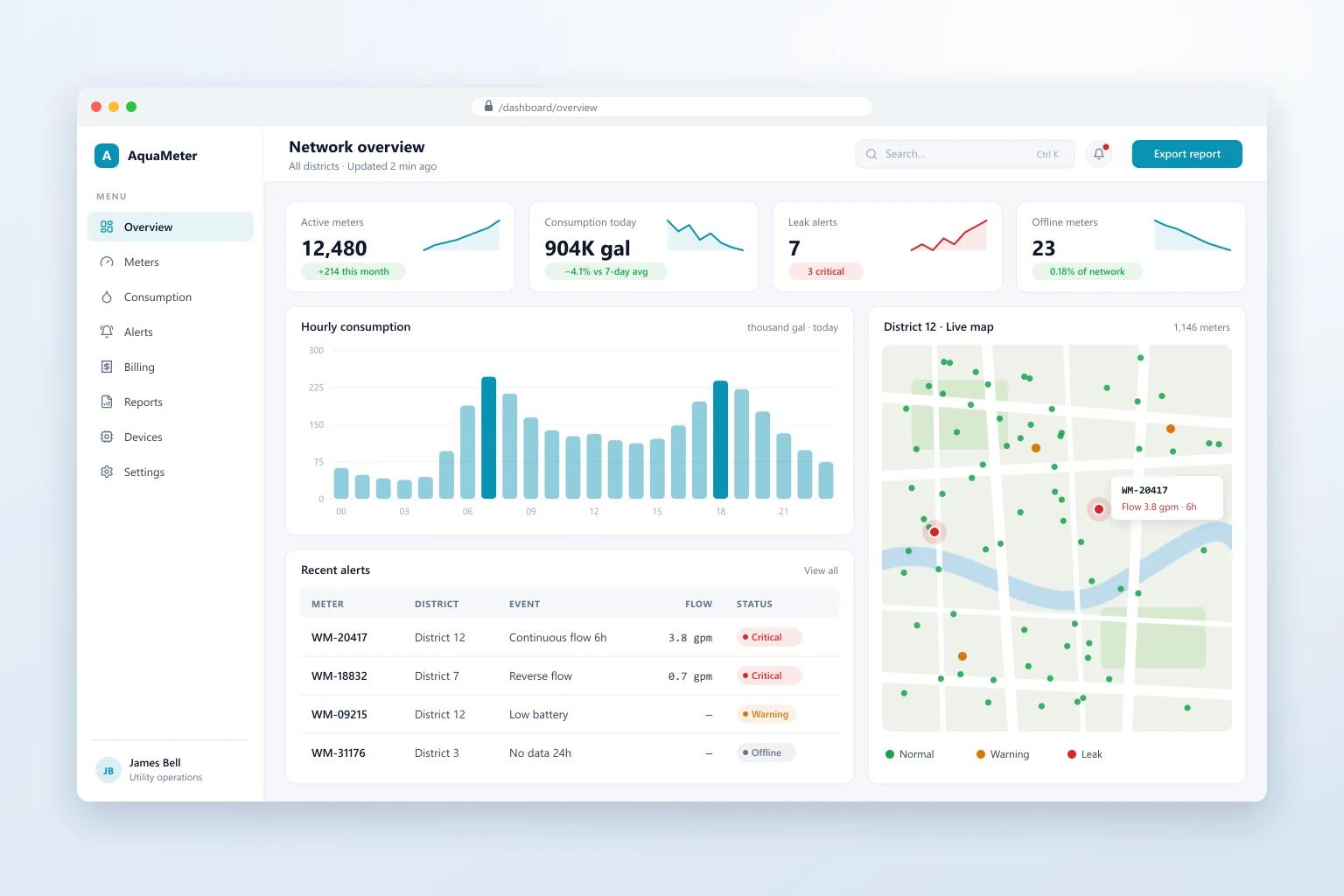 IoT Water Meter Reading Portal