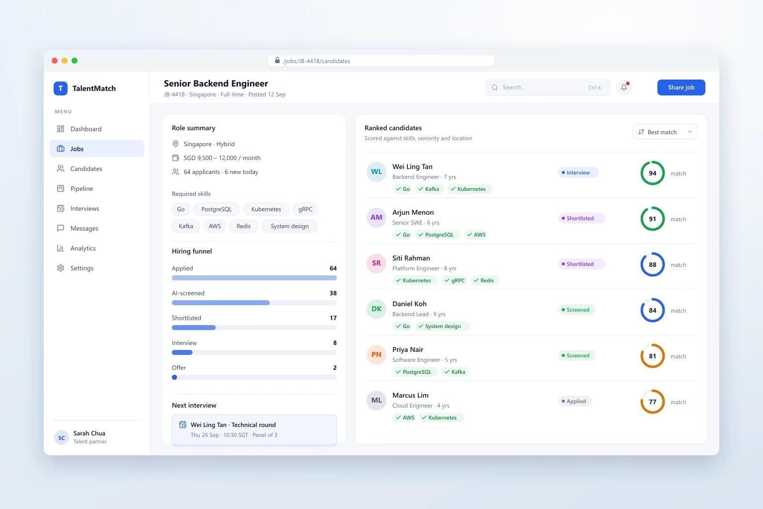Intelligent Job Portal Application
