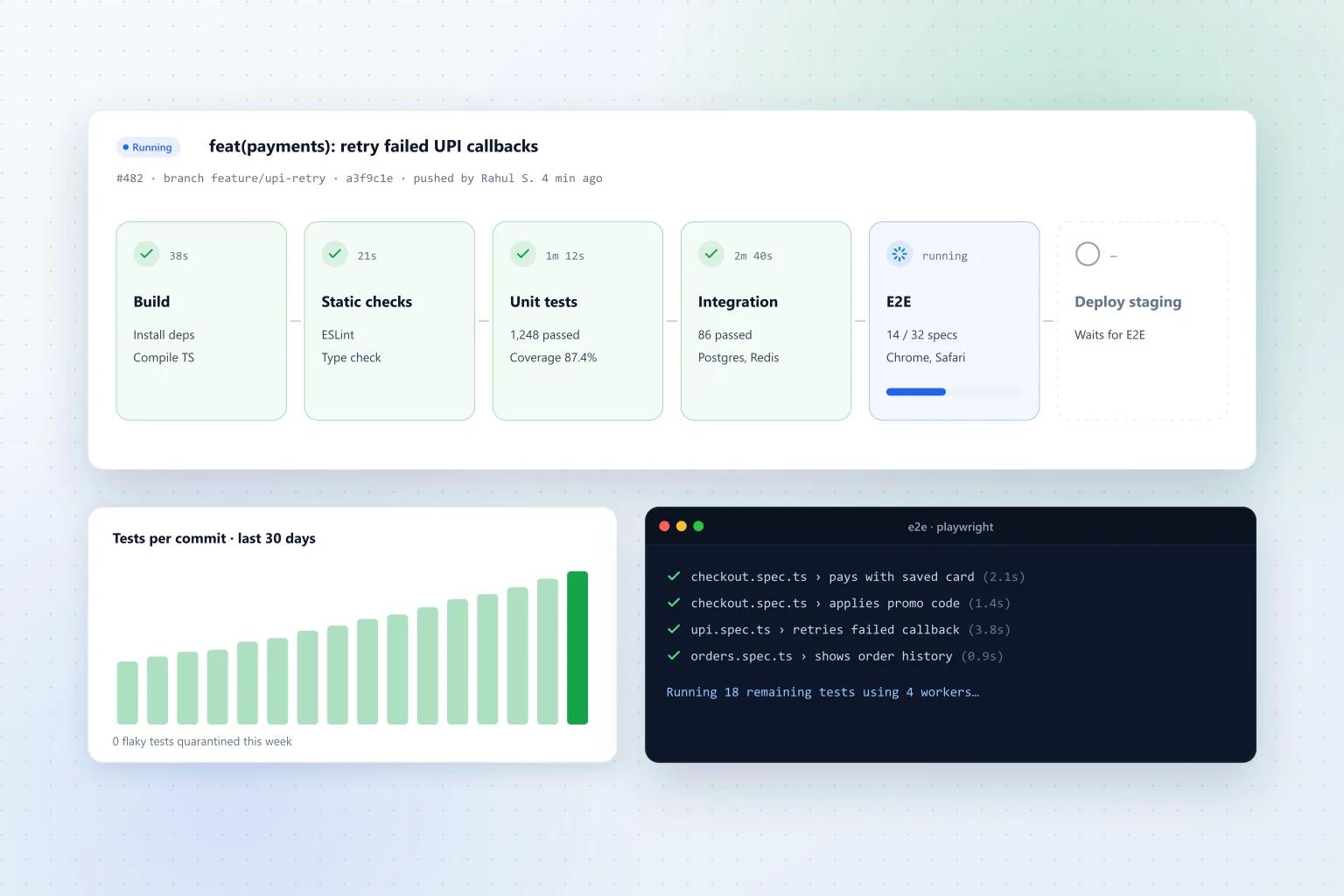Why Continuous Testing is Essential for Agile Development